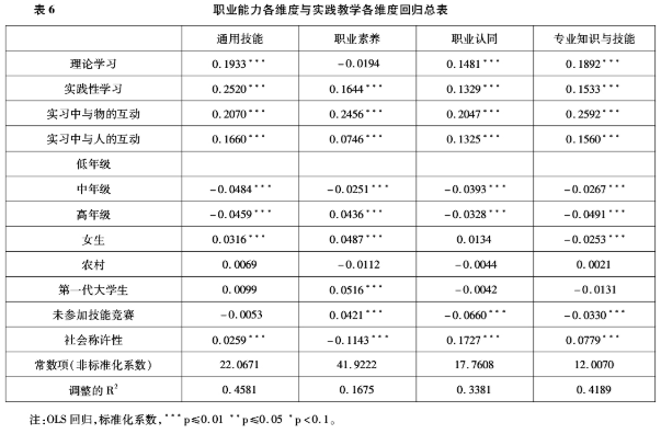 菲律宾亚星222官网