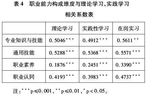 菲律宾亚星222官网