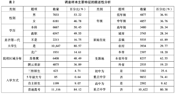 菲律宾亚星222官网