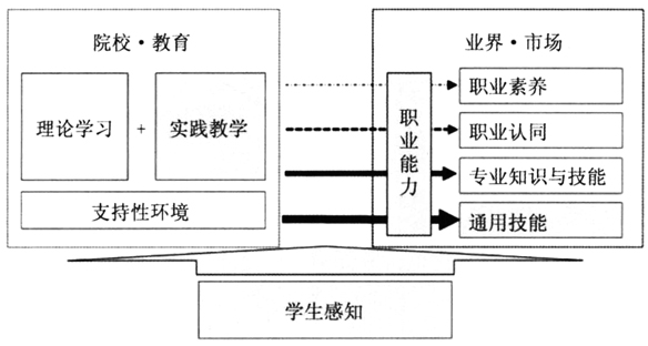 菲律宾亚星222官网