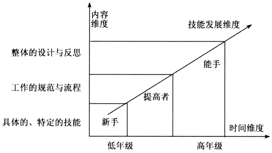 菲律宾亚星222官网