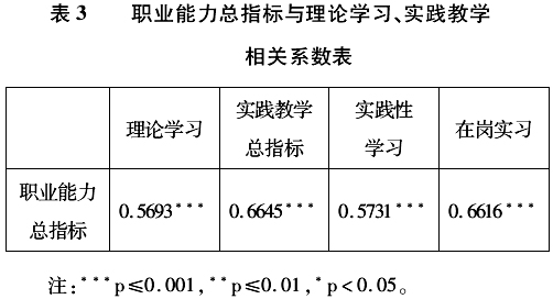 菲律宾亚星222官网