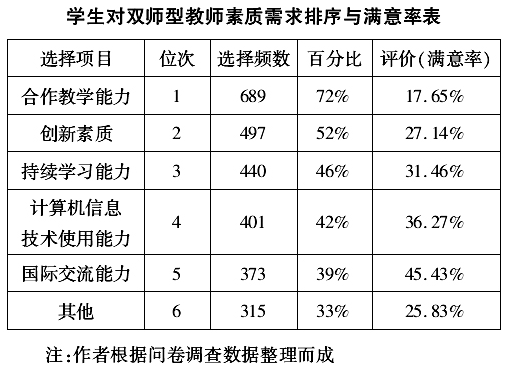 菲律宾亚星222官网