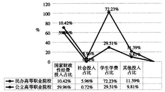 菲律宾亚星222官网