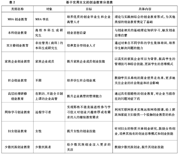菲律宾亚星222官网