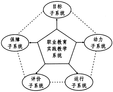 菲律宾亚星222官网