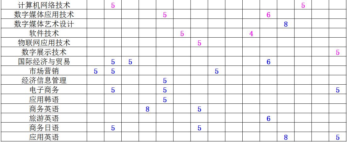 菲律宾亚星222官网