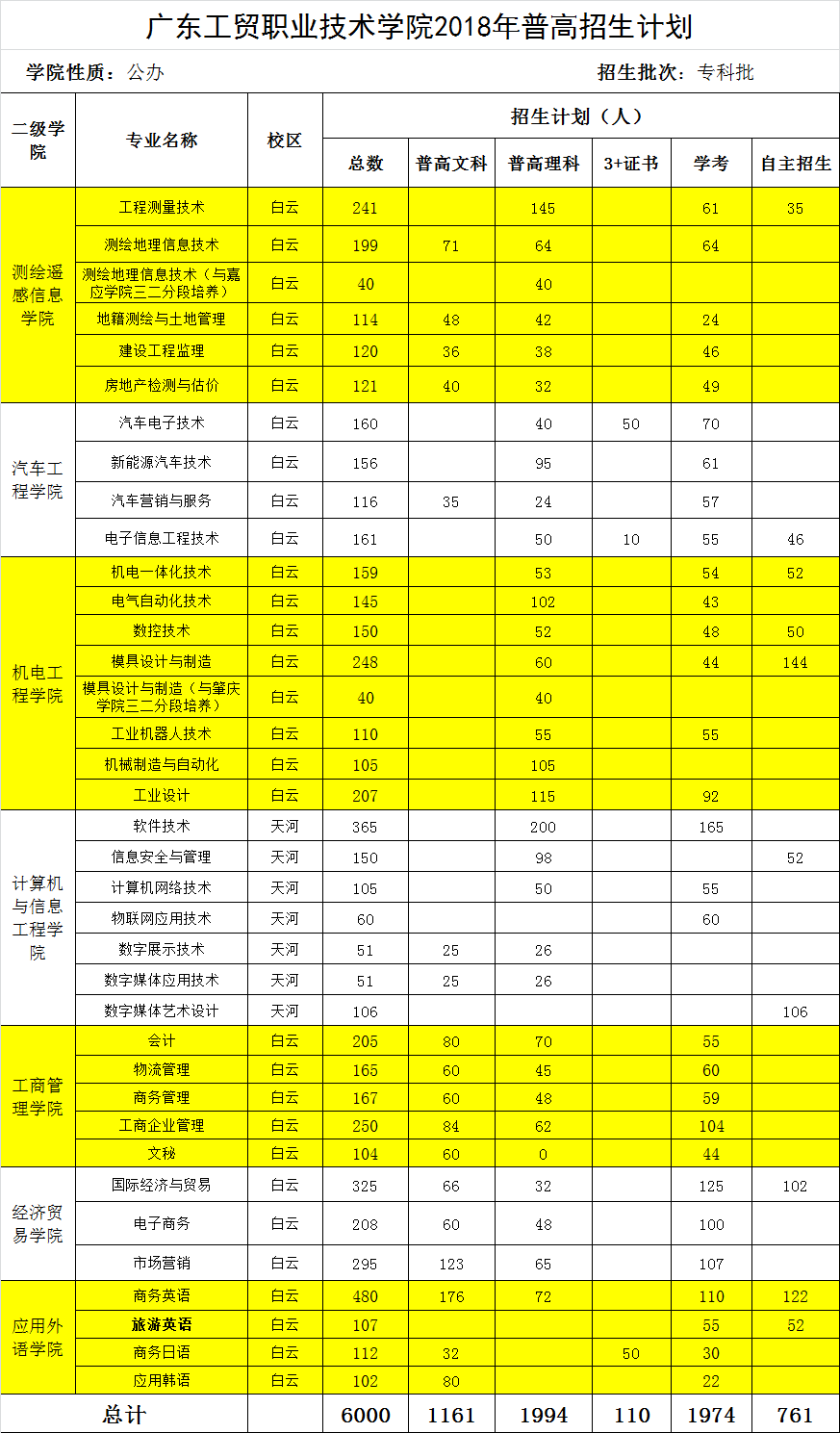 菲律宾亚星222官网