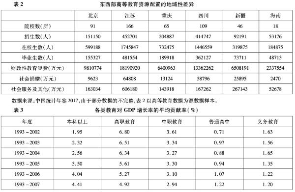 菲律宾亚星222官网