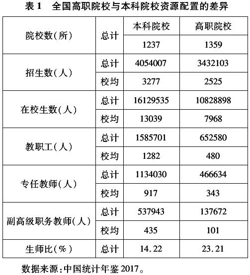 菲律宾亚星222官网