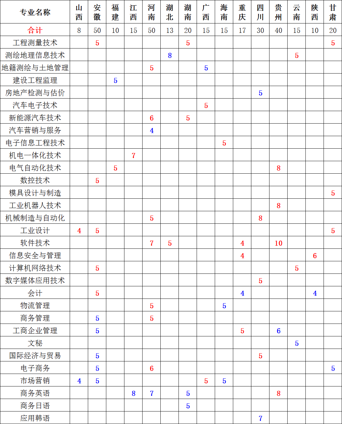 菲律宾亚星222官网