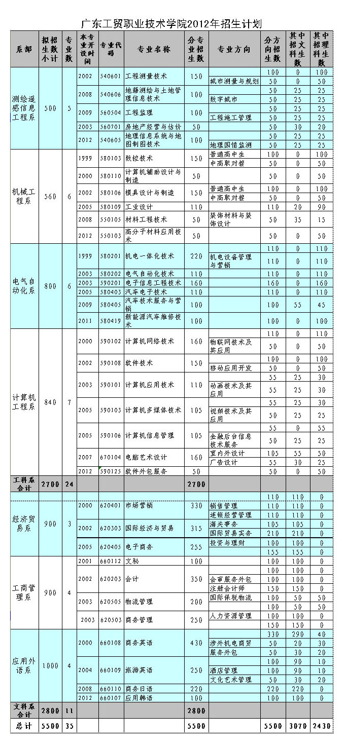 菲律宾亚星222官网