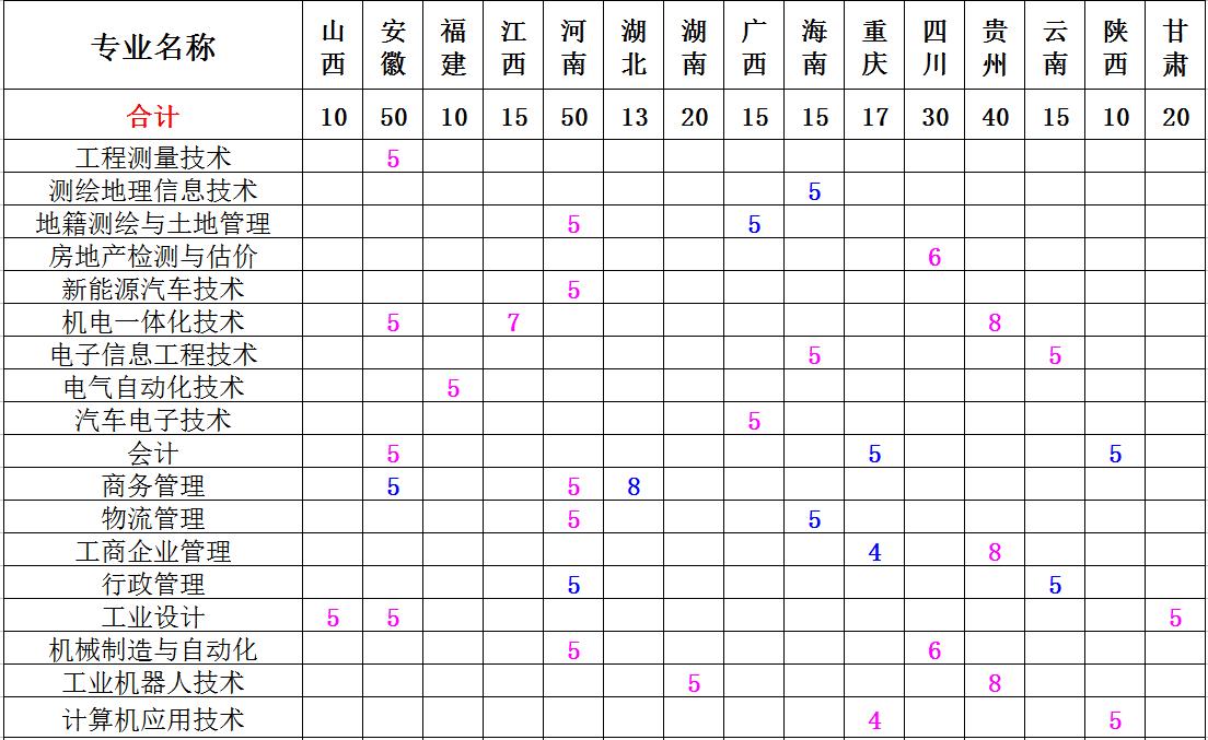 菲律宾亚星222官网